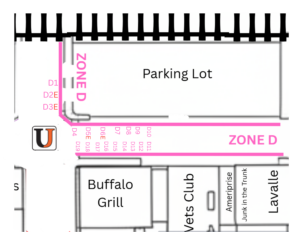 Zone D